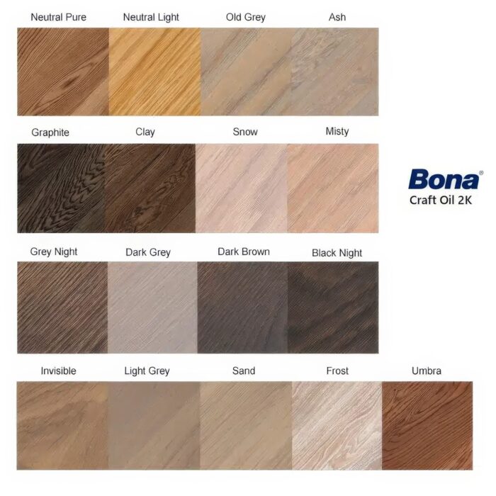 Olej Bona Craft Oil 2K Graphite/Grafit 1,25 L - Image 3