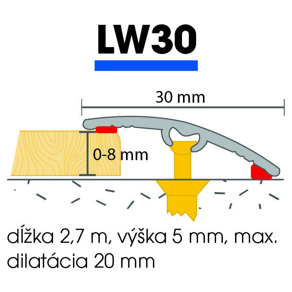 Profil AL prechodový 30 mm, elox Zlato 02, 2,7 m, narážací oblý, LW30 Cezar 2